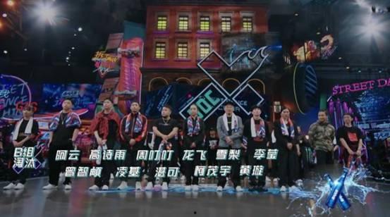 这就是街舞最新爆料,舞者阵容升级，精彩对决即将上演！